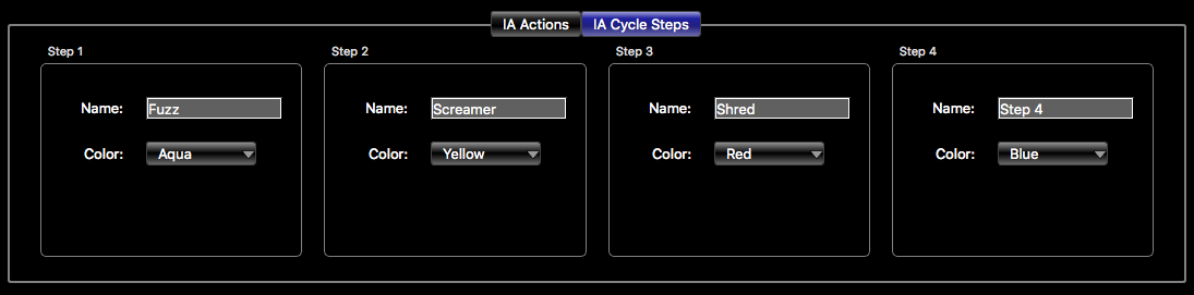 IA Cycle Steps window